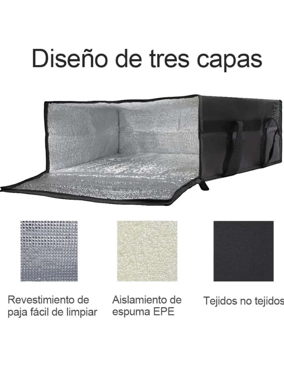 Bolsa térmica